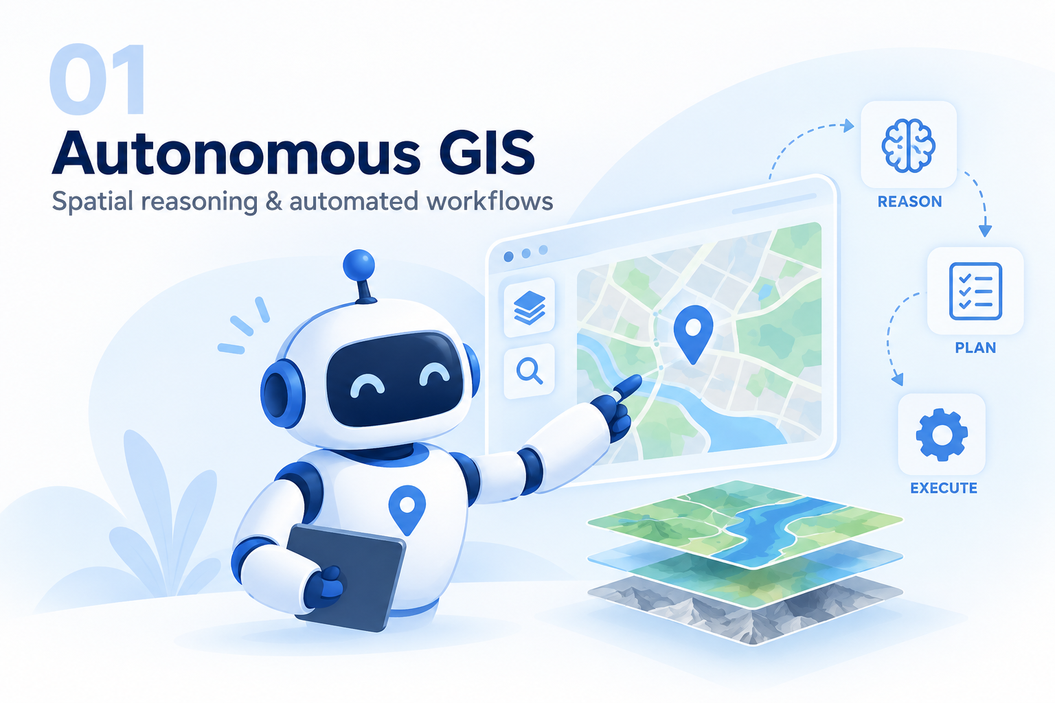 Autonomous GIS and spatial reasoning