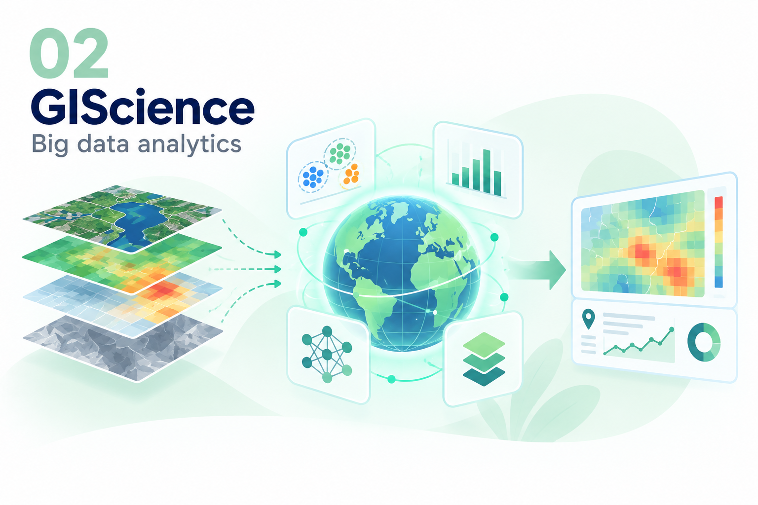 GIScience and big data analytics